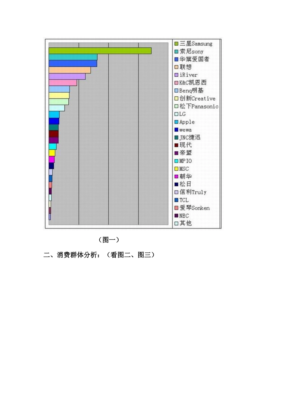 理财的原则和国际市场分析_第3页