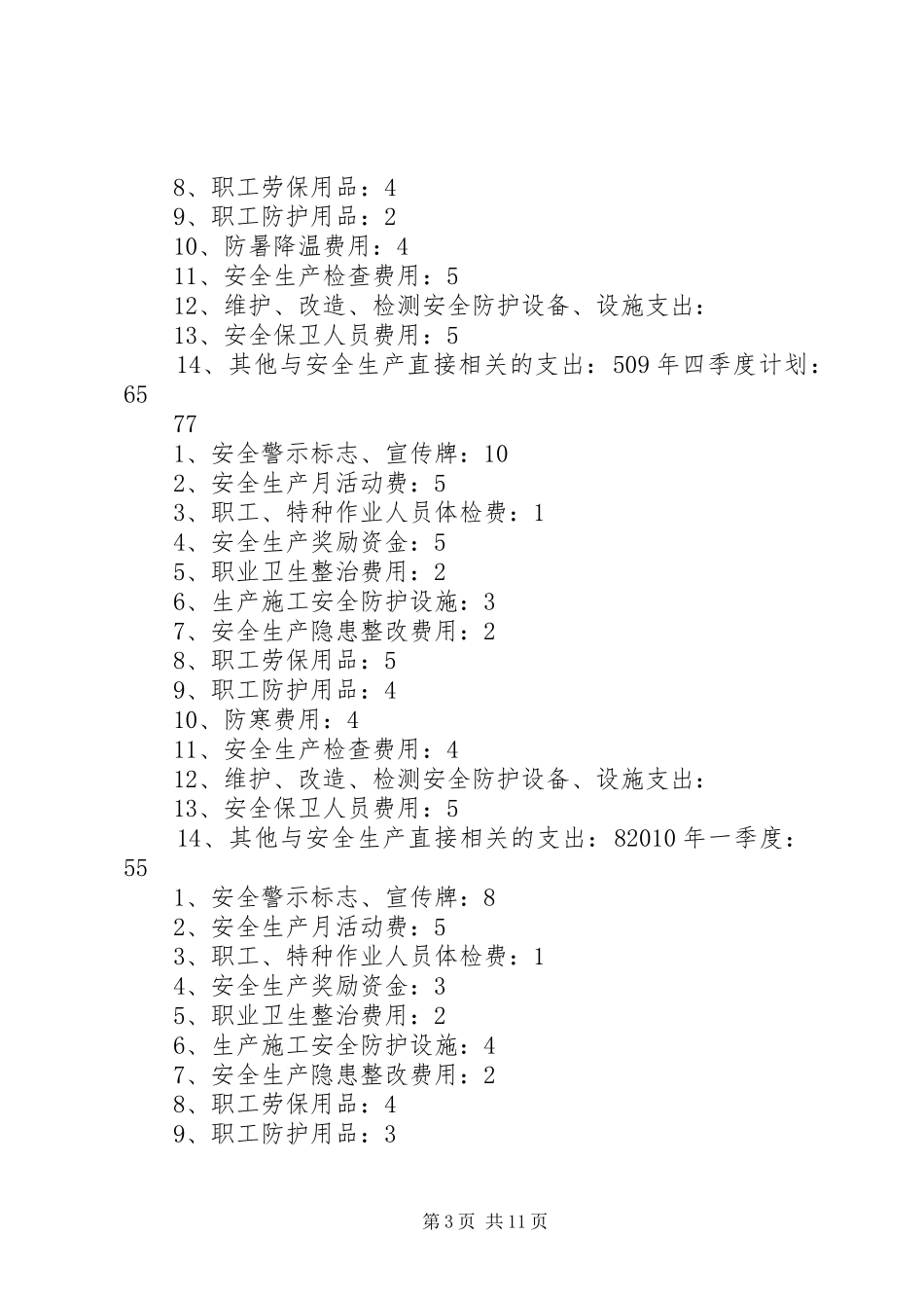 安全经费投入计划_第3页
