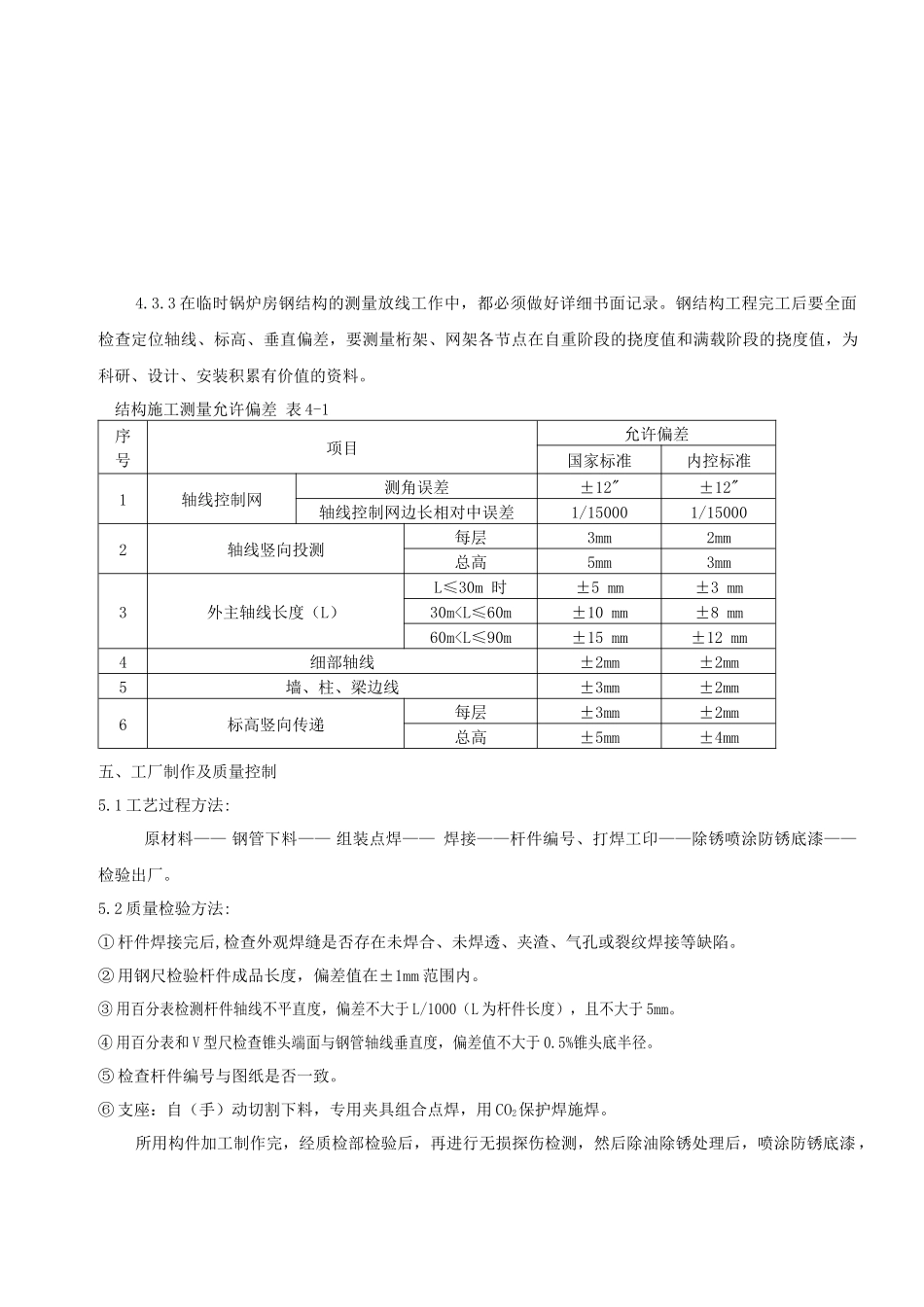 钢结构网架安装施工方案_第3页