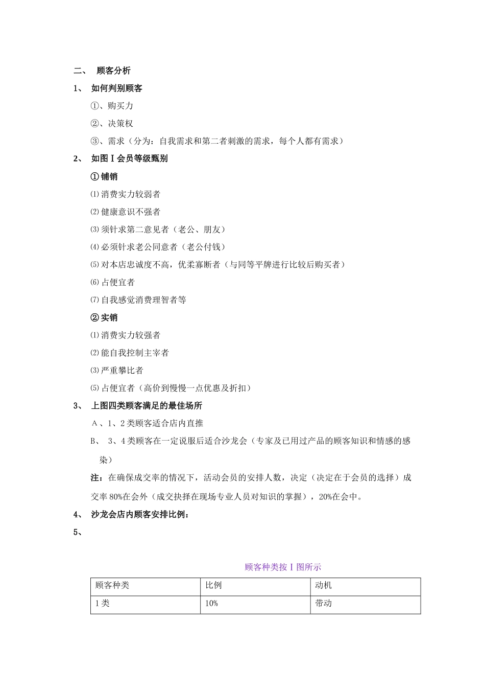 顾客分档管理_第2页