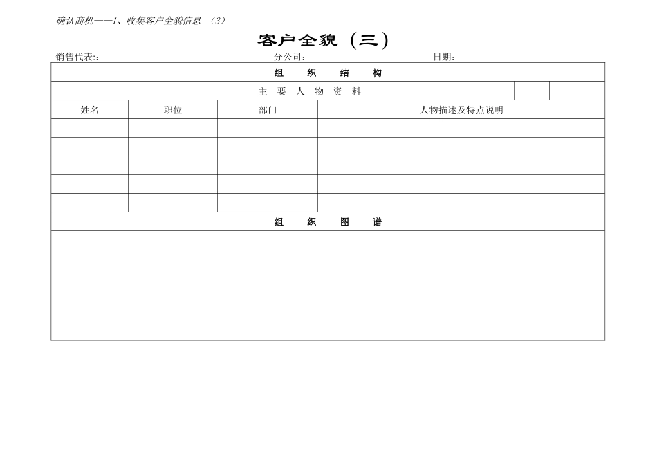 方案营销销售工具_第3页