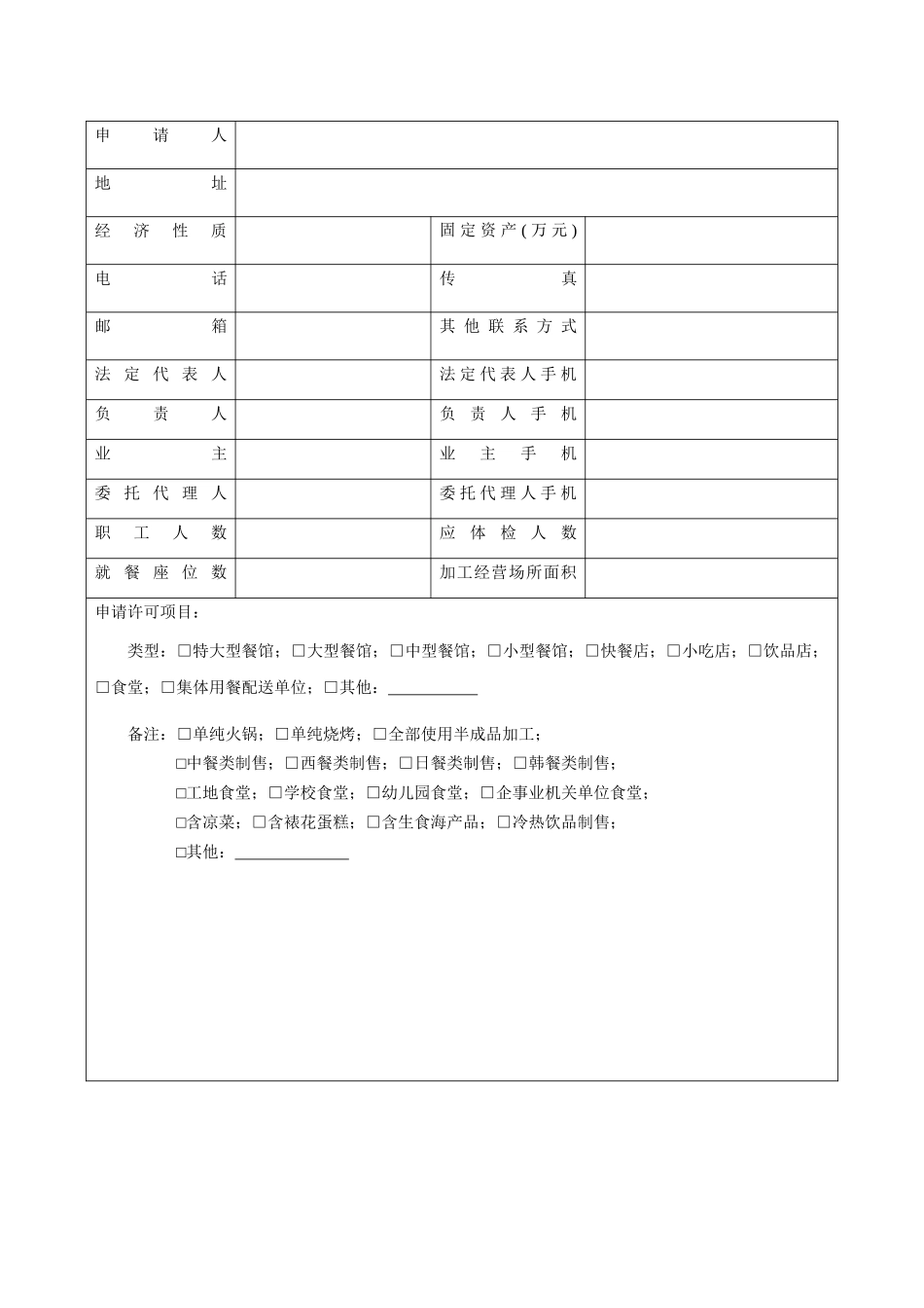 餐饮服务许可证申请书填写示例_第3页