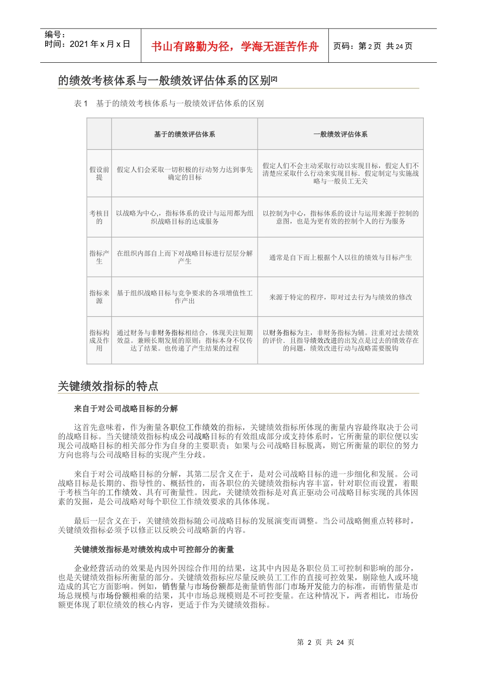 人力资源-2022KPI相关知识_第2页