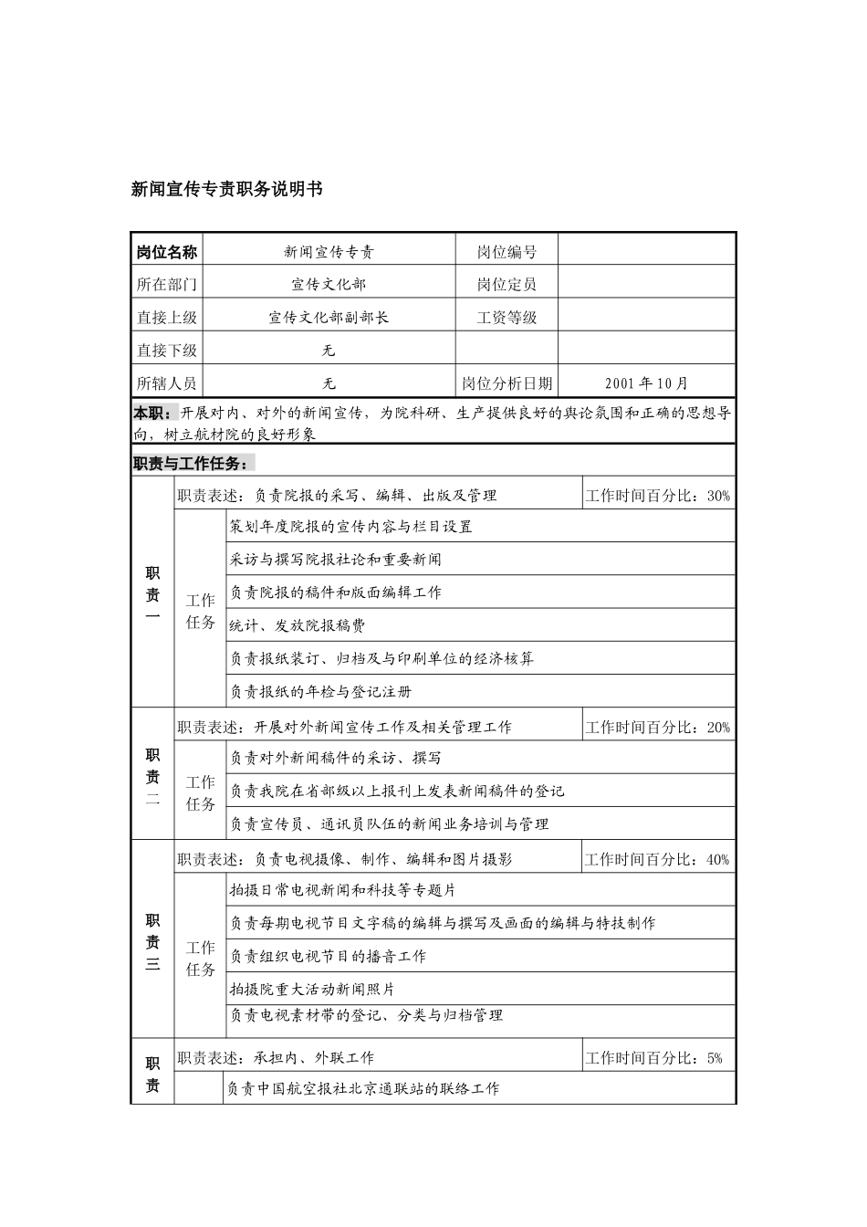 航材院宣传文化部新闻宣传专责职务说明书_第1页