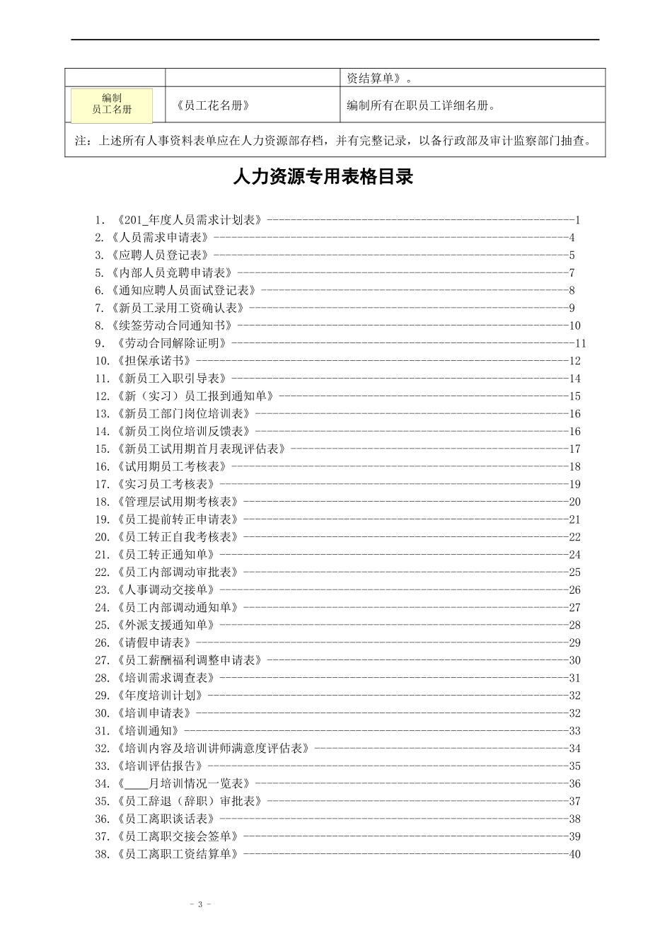人力资源-2022HR全(模板)_第3页