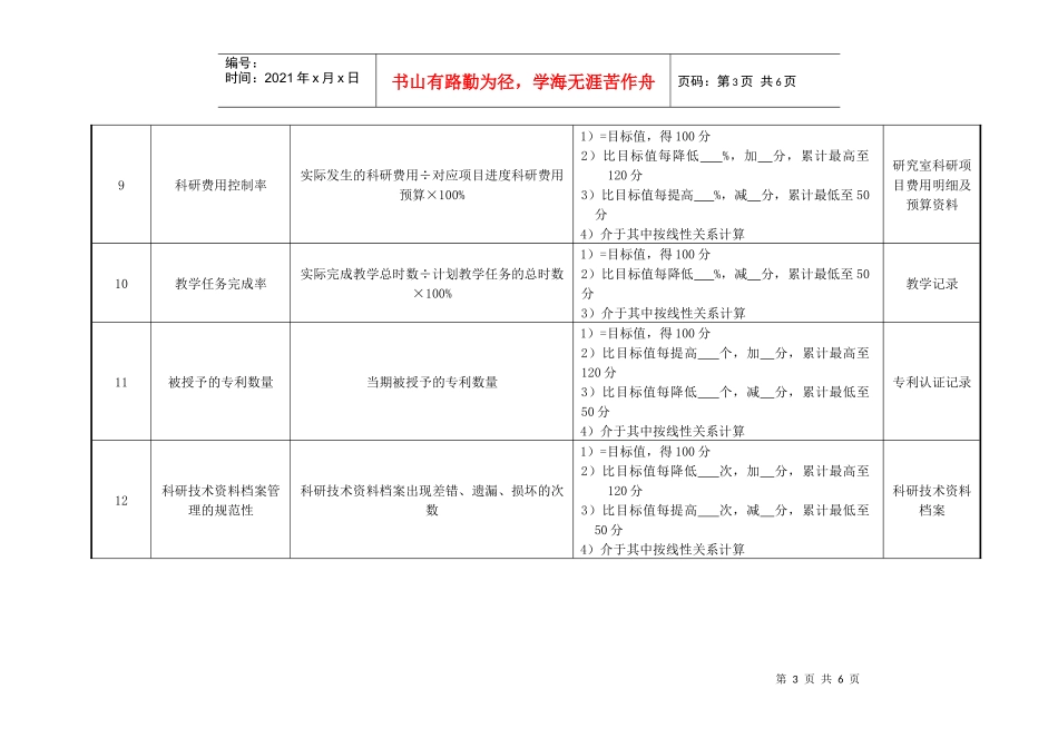 医院研究室副研究员绩效考核指标_第3页