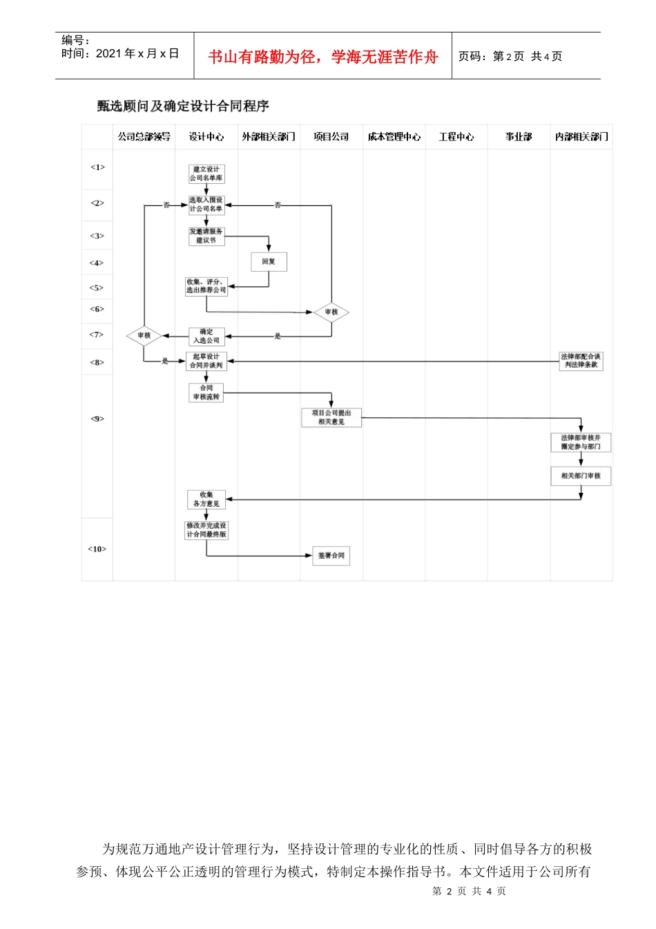 人力资源-2022VTSJWI003《甄选设计公司及确定设计合同指导书》_第2页