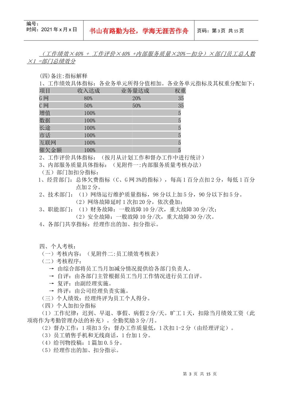 中国联通重庆近郊区县分公司绩效考核办法_第3页