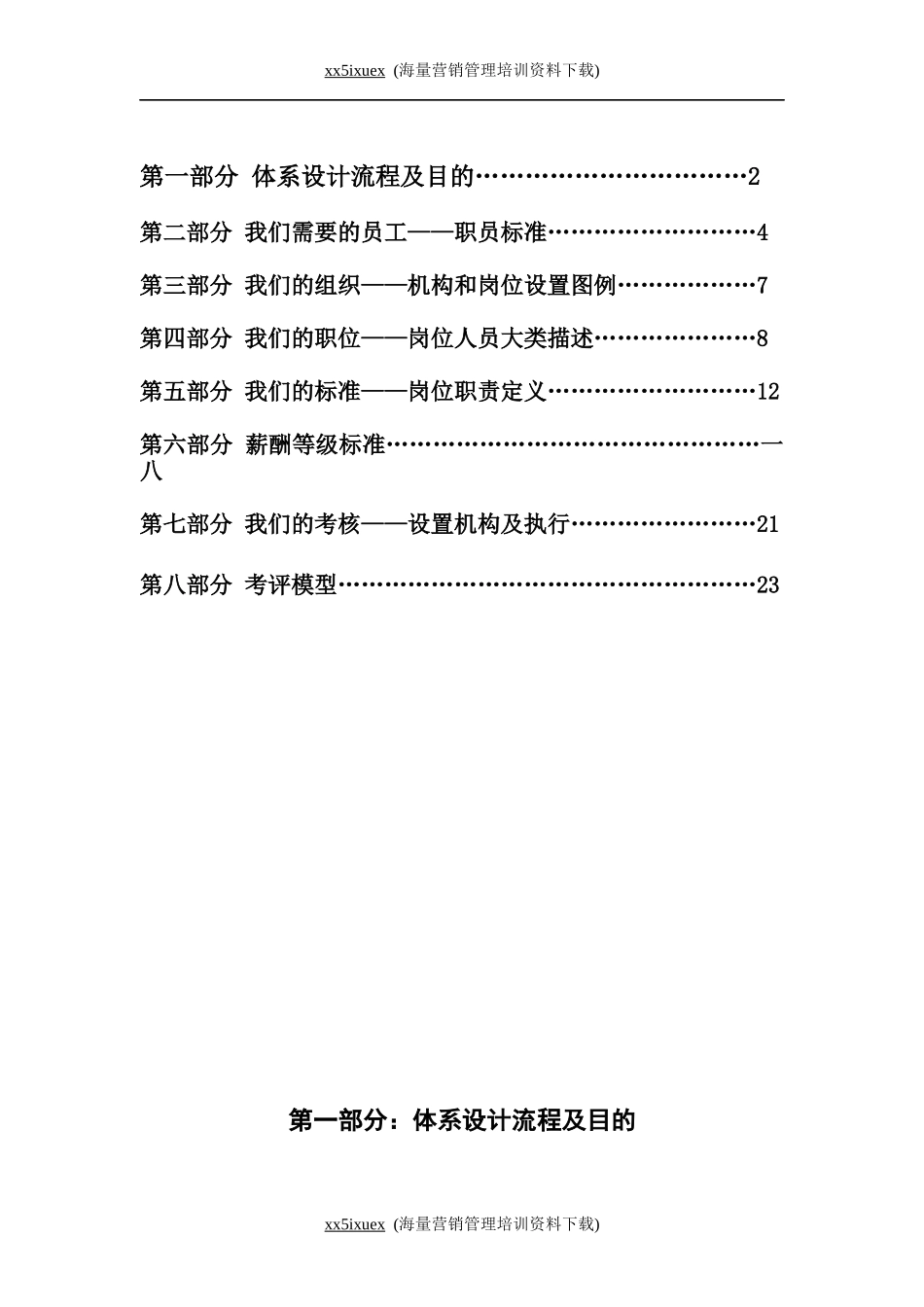 人力资源-2022WW集团薪酬及考评体系_第2页