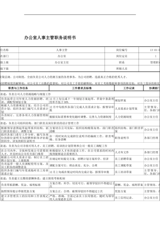 办公室人事主管职务说明书