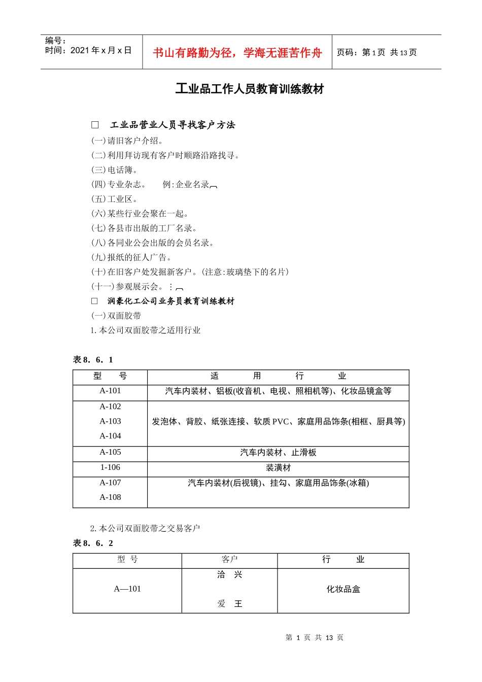 工业品工作人员教育_第1页