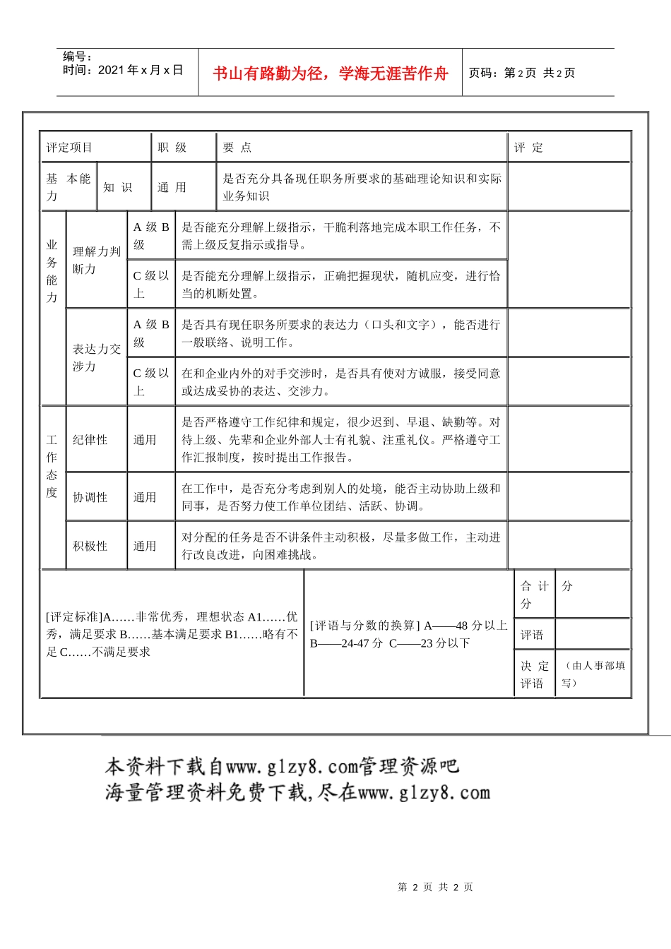 人事考评表2_第2页