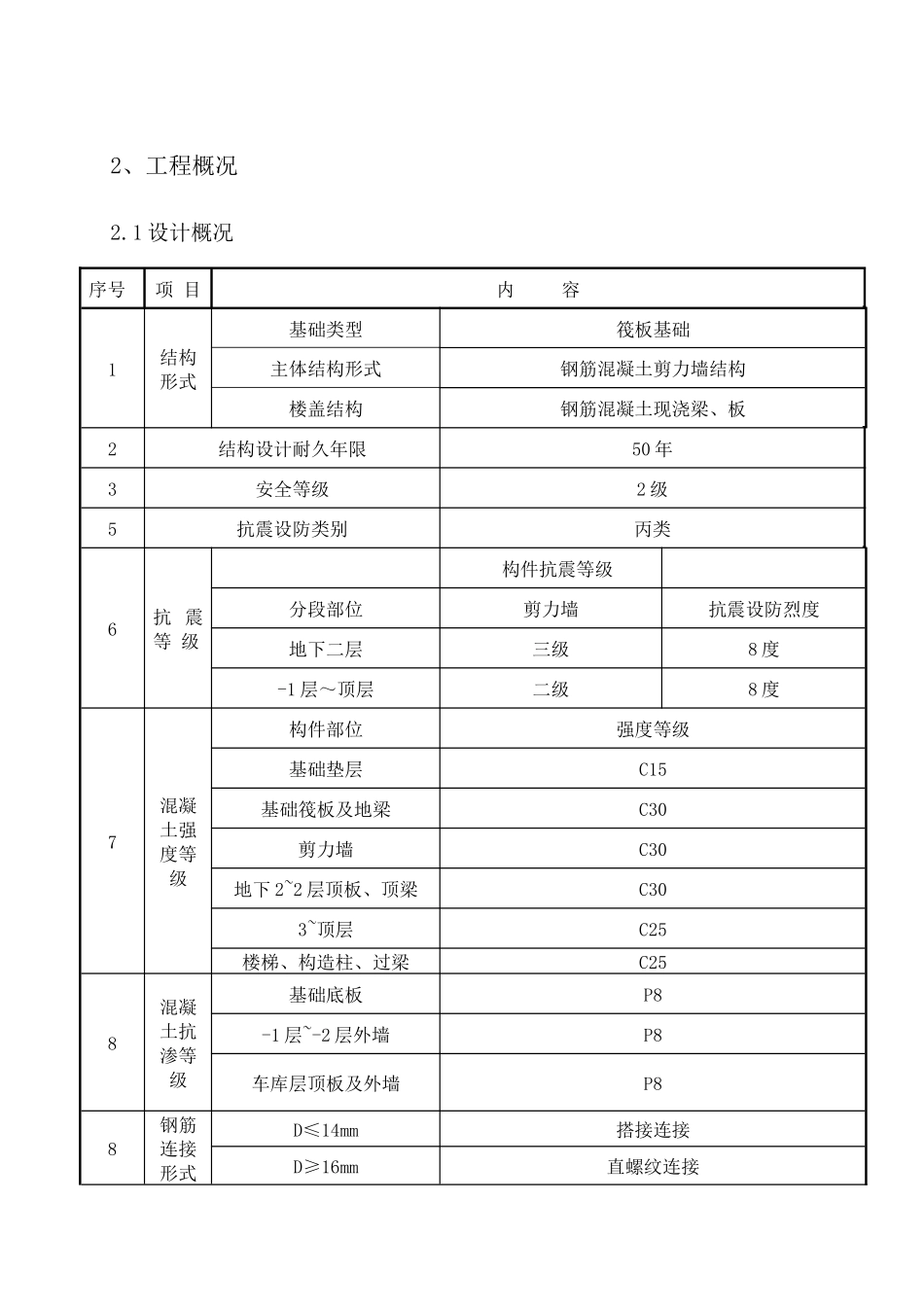 机场工地大模板方案讲义_第3页