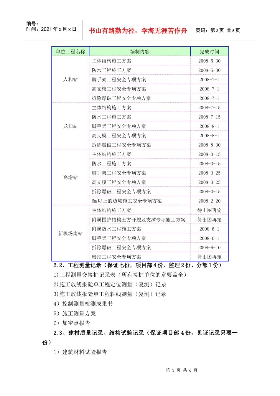 工程技术部工作计划_第3页