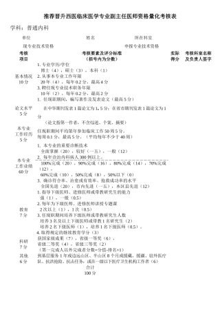 临床医学专业副主任医师资格量化考核表