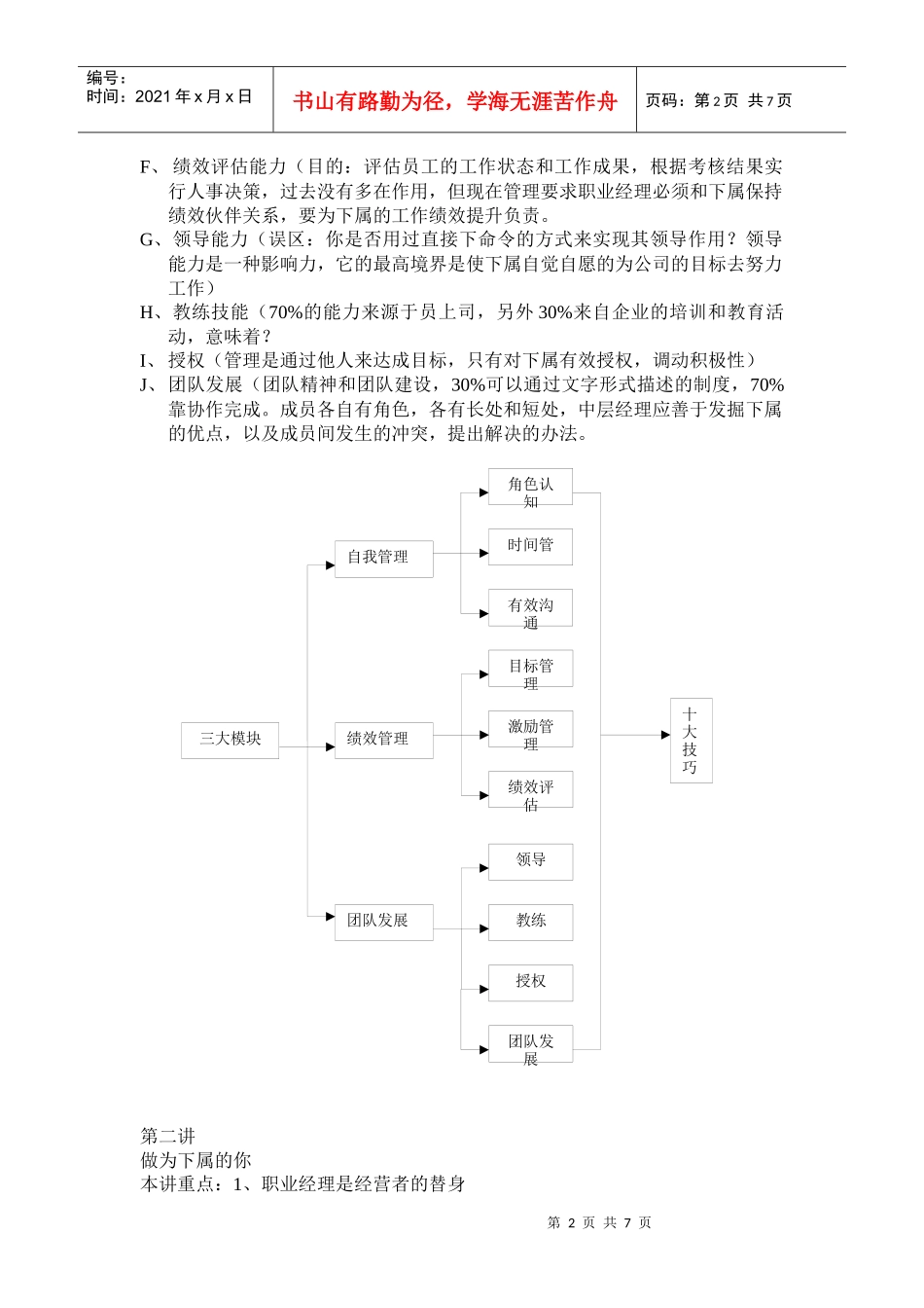 内部职业经理人培训-第一讲培养经理人的素养(doc10)(1)_第2页