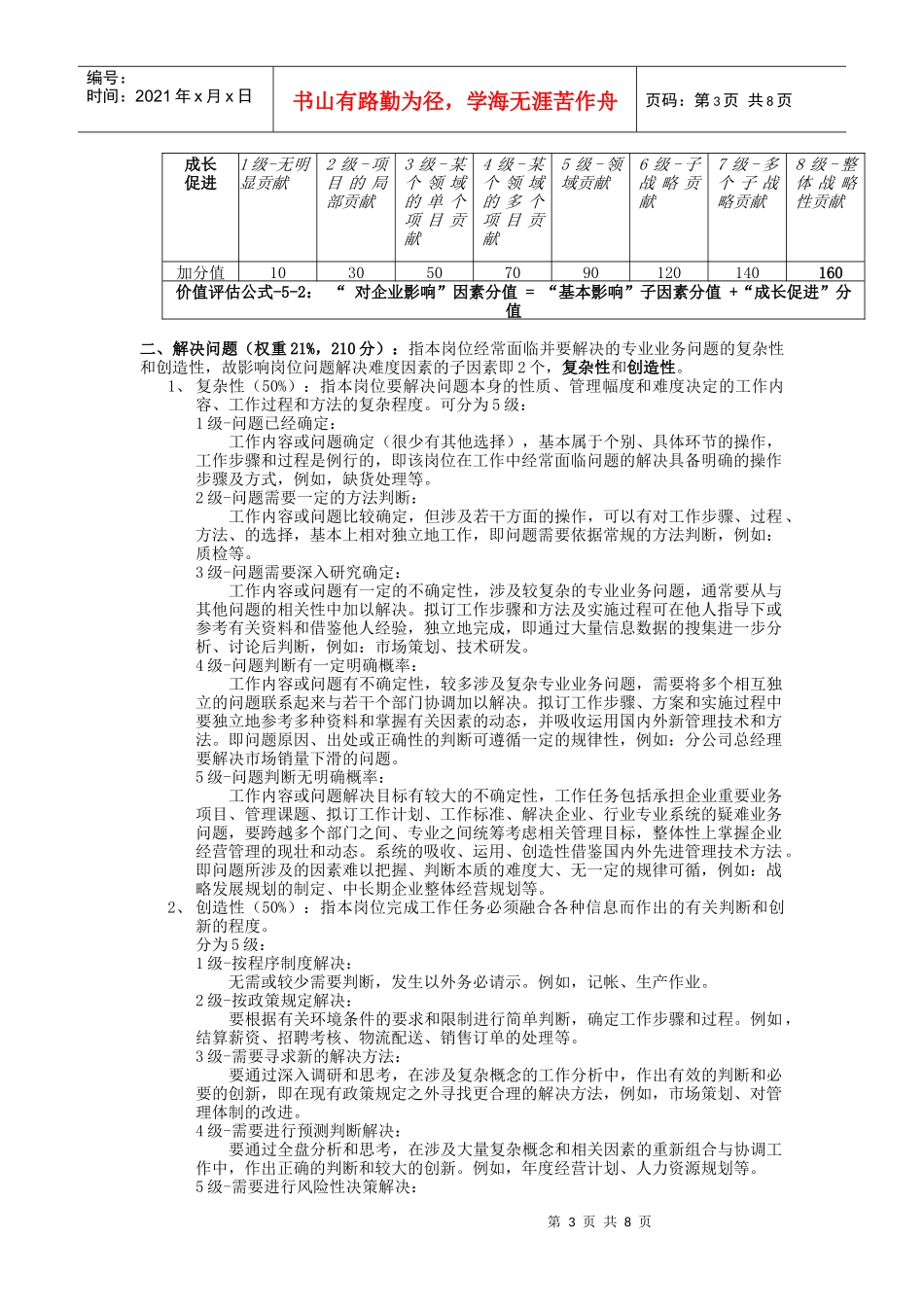 实战资料之岗位价值分析_第3页