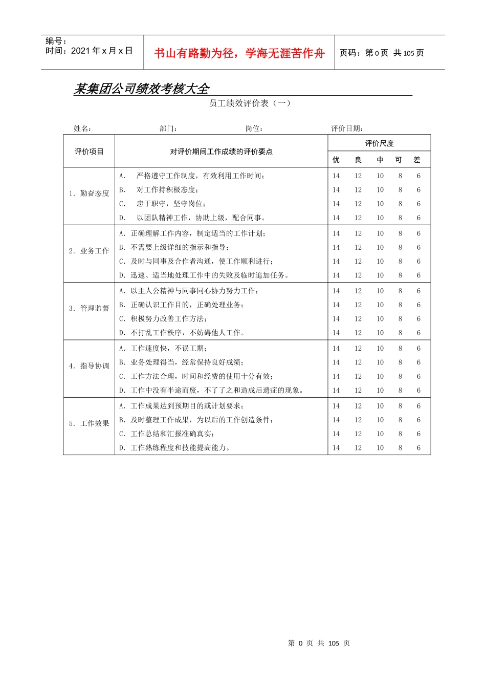 人力资源-2022KPI绩效考核表格大全--适合大小公司(XXXX最新)_第1页