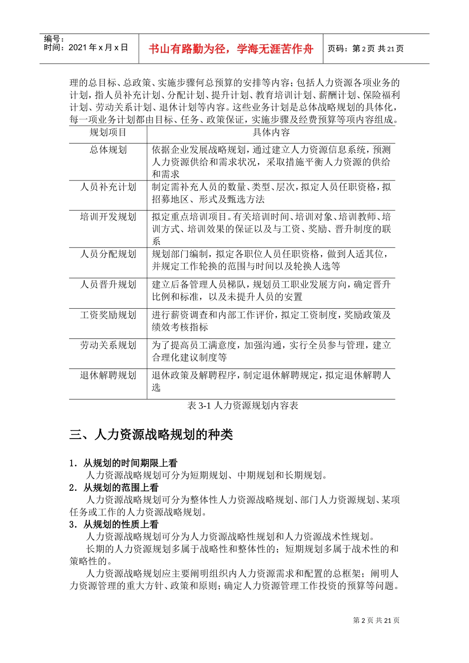 人力资源战略规划概述_第2页