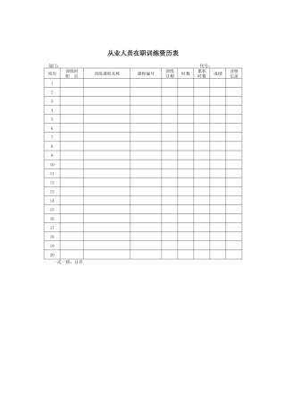 从业人员在职训练资历表（DOC1页）