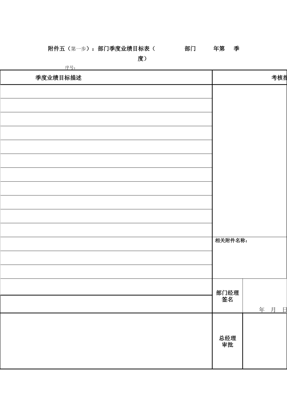 众安部门任务绩效考核逐步推进表_第1页