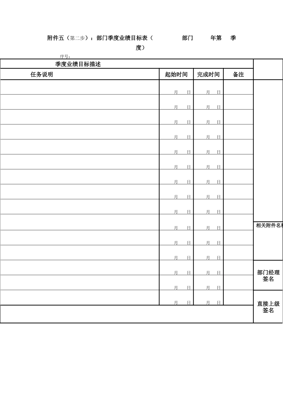 众安部门任务绩效考核逐步推进表_第2页