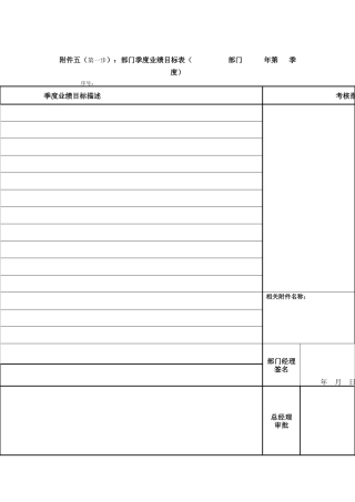 众安部门任务绩效考核逐步推进表