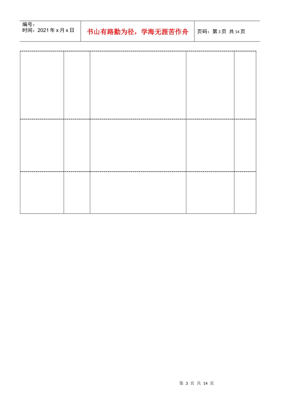 工作流程与绩效考核表_第3页