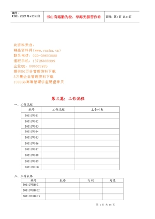 工作流程与绩效考核表