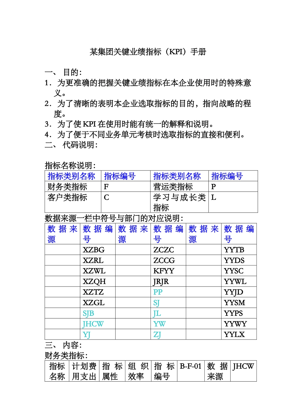 XX集团KPI指标手冊_第1页