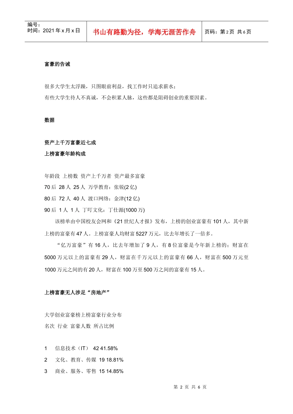 人力资源-2022XXXX年中国大学生创业富豪榜公_第2页