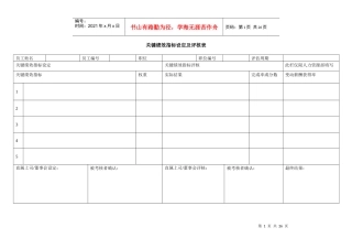 关键绩效指标设定及评核表