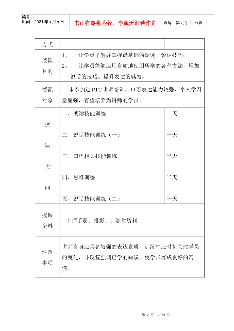 人力资源-2022PTT专业化有效展示讲师手册_第2页