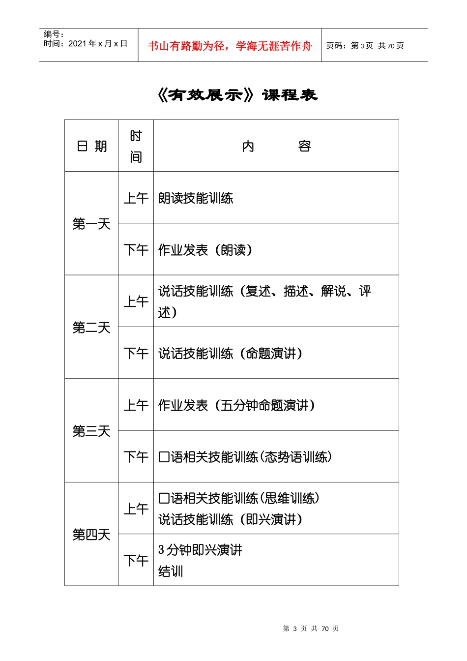 人力资源-2022PTT专业化有效展示讲师手册_第3页