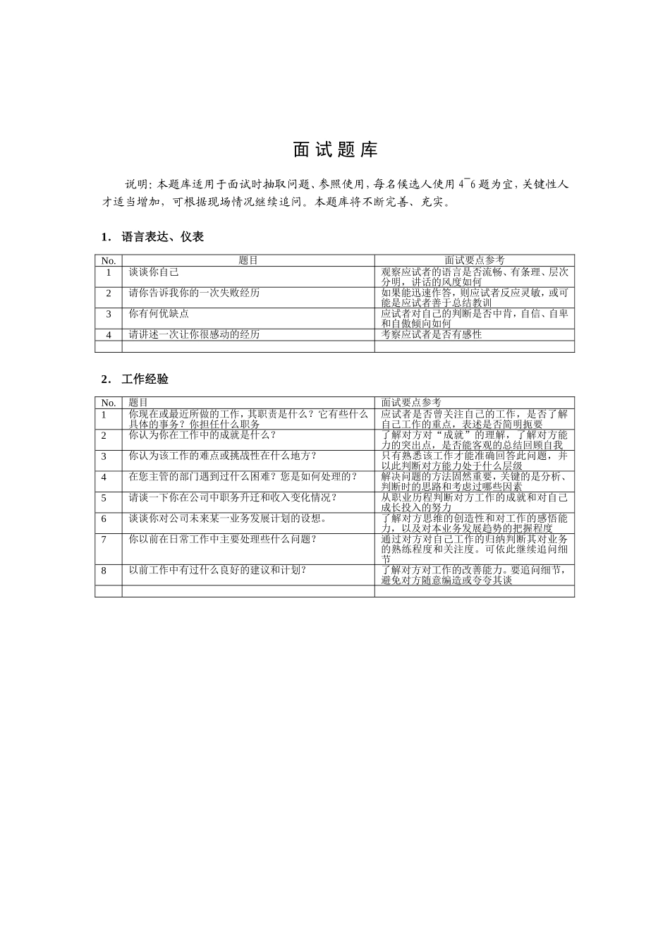 企业通用面试题库_第1页