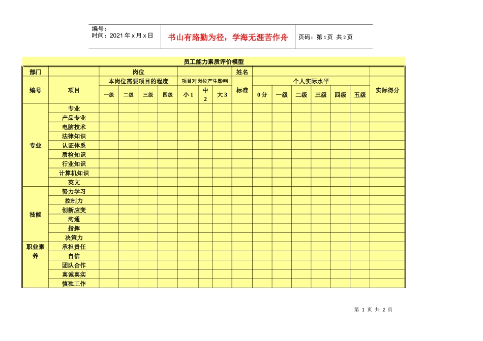 员工能力素质评价模型_第1页
