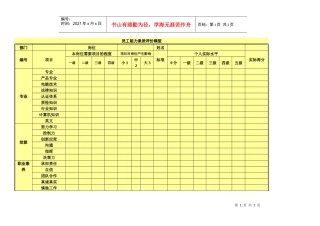 员工能力素质评价模型