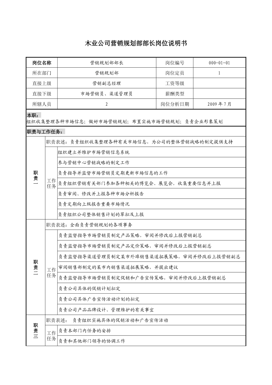 木业公司营销规划部部长岗位说明书_第1页