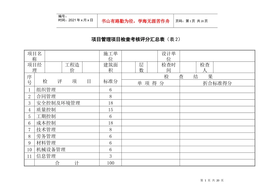 人力资源-202220项目管理检查考核评分表(项目)_第1页