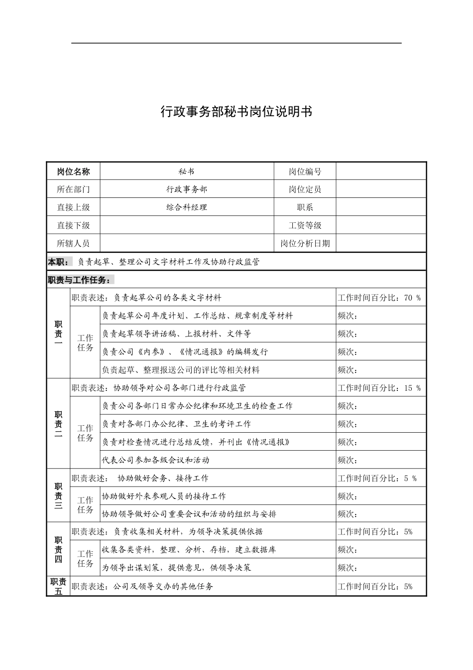 奥康集团行政事务部秘书岗位说明书_第1页