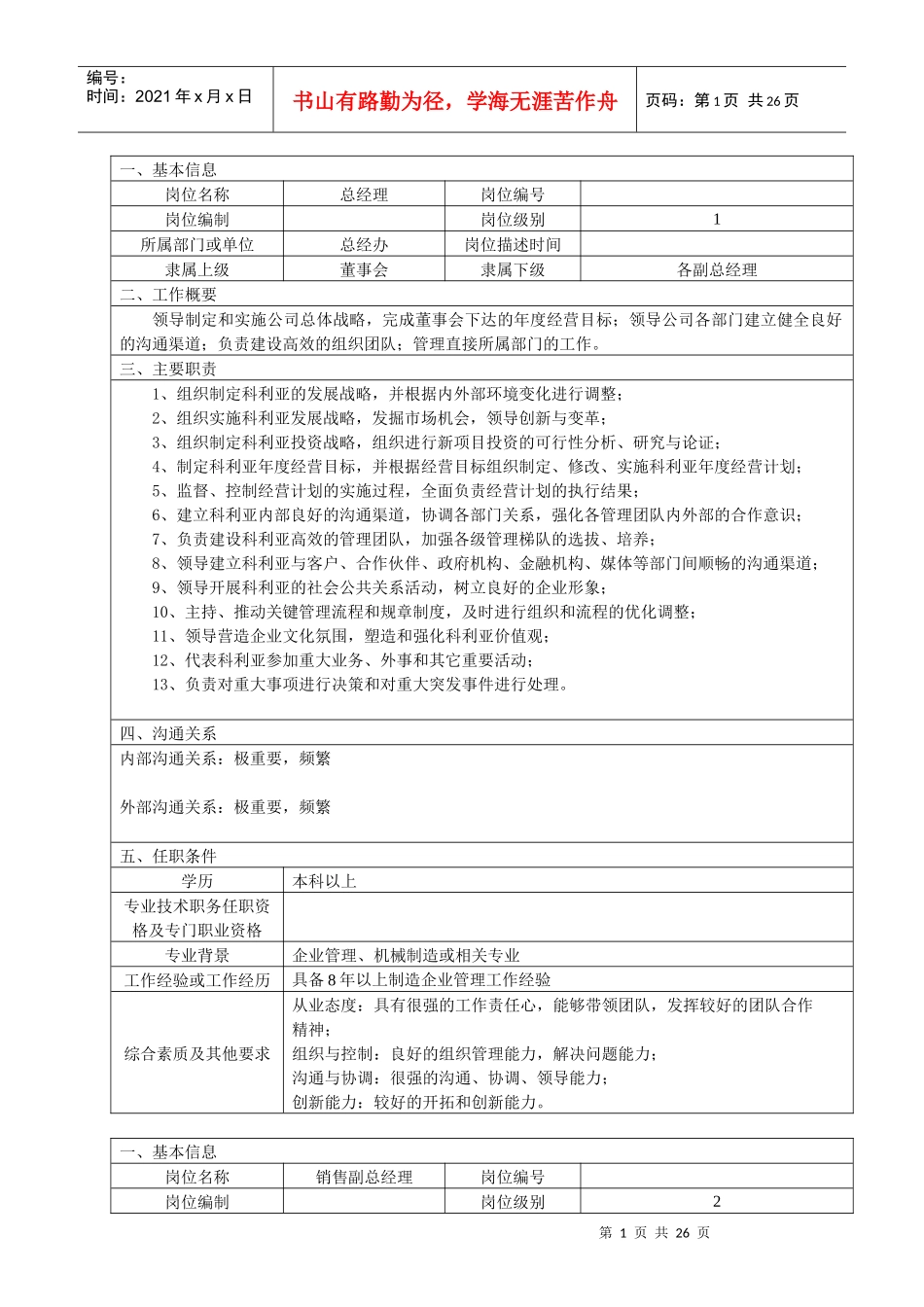 人力资源-2022003公司各岗位说明书汇编_第1页