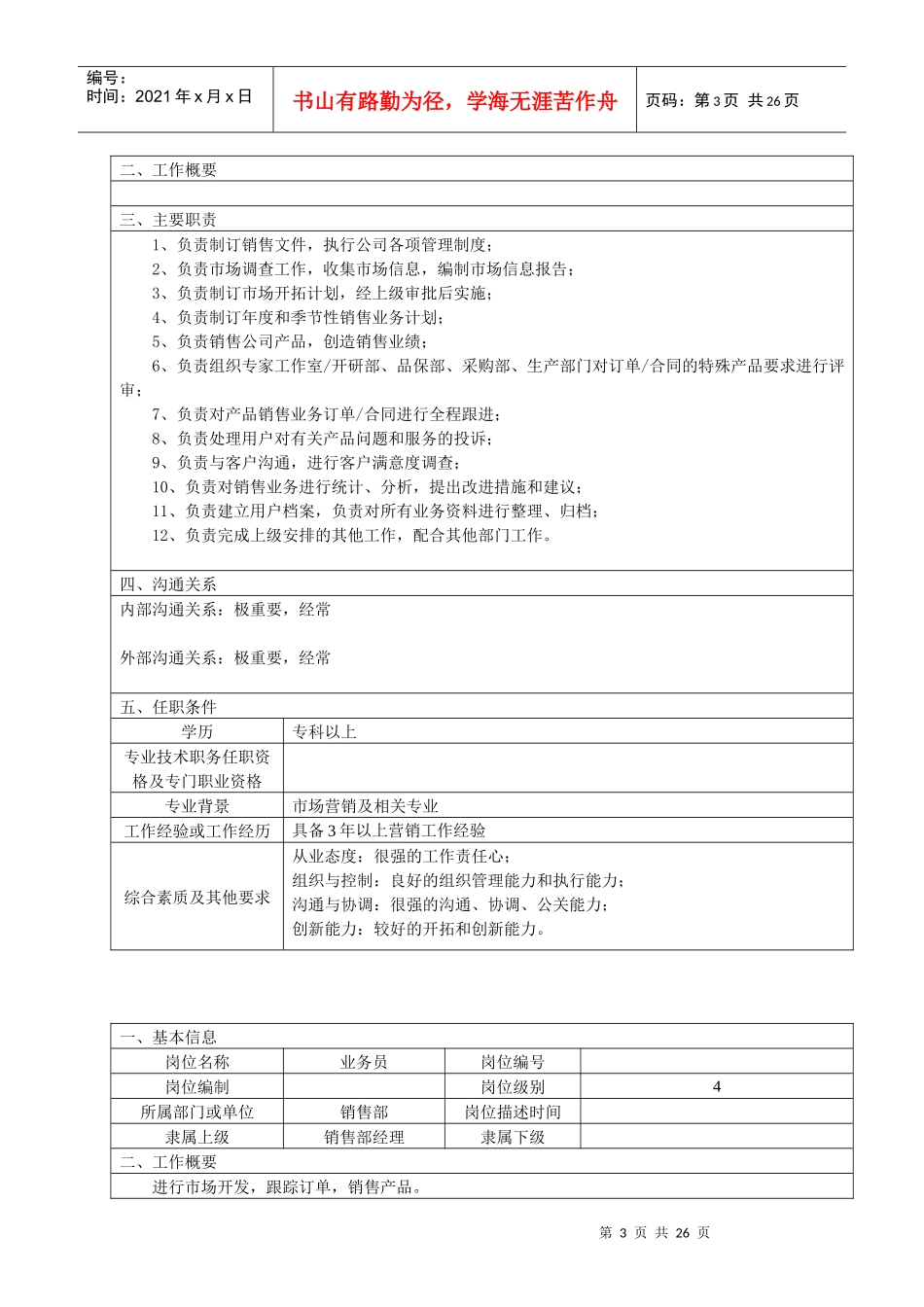 人力资源-2022003公司各岗位说明书汇编_第3页