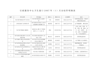 行政服务中心卫生窗口（）月办结件明细表