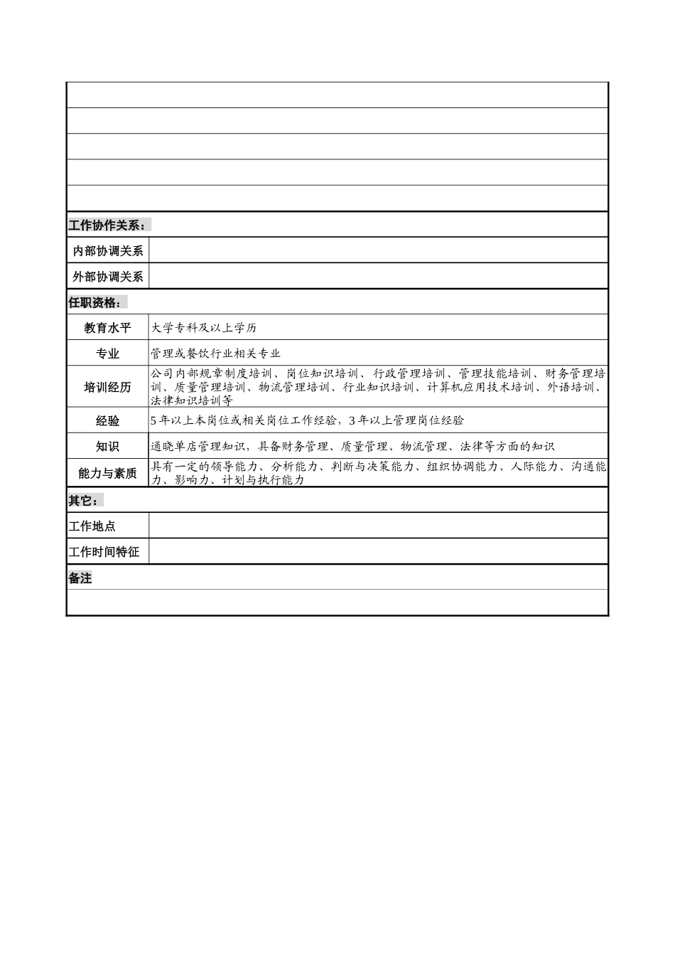 单店经理岗位说明书1_第3页