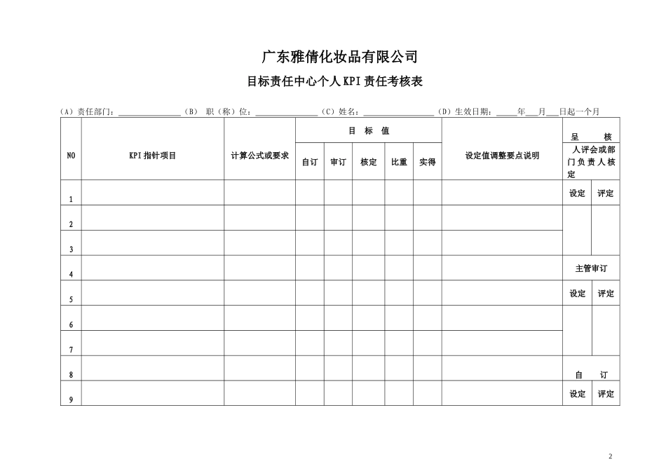 人力资源-2022kpi各式表单_第2页