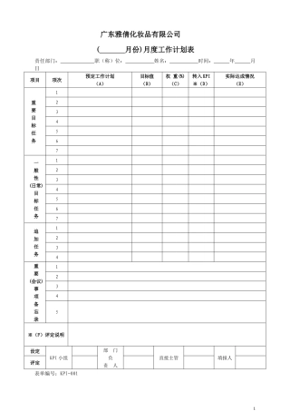 人力资源-2022kpi各式表单