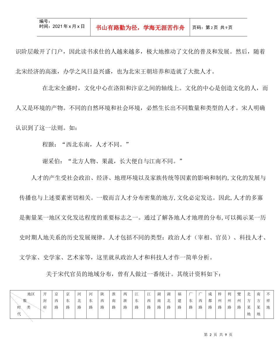 宋代人才的地域分布变化分析_第2页