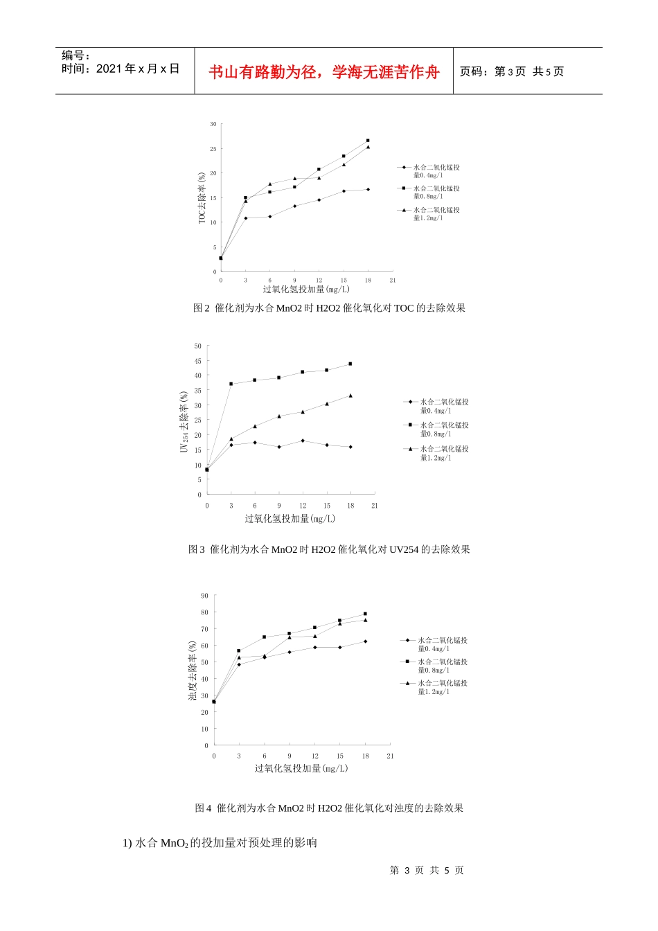 人力资源-2022H2O2催化氧化预处理微污染原水的试验研究_第3页