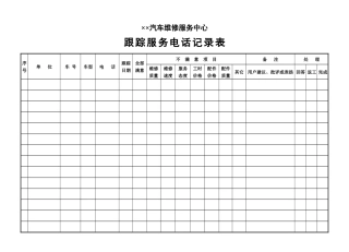 跟踪服务电话记录表
