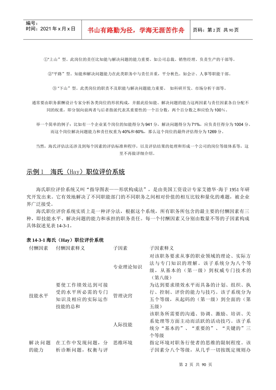 两个国际著名的《岗位评估方法》人力资源必修课_第2页